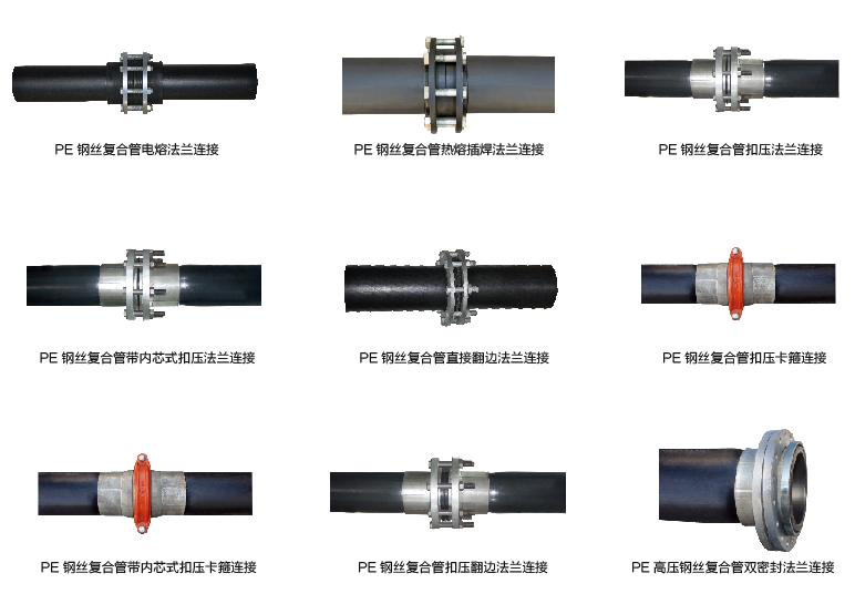 钢丝网骨架管4.png
